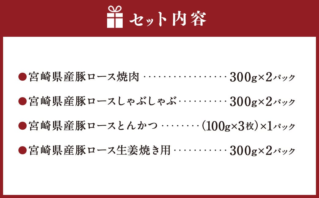 ＜宮崎県産豚セット＞