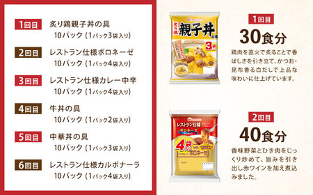 【6回定期便】仕送り定期便（バランスコース） 6種 200食分 / 小分け レトルト カレー レトルトカレー どんぶり 丼 パスタ パスタソース 簡単 温める　レンジ レンチン 仕送り 大学生 一人暮