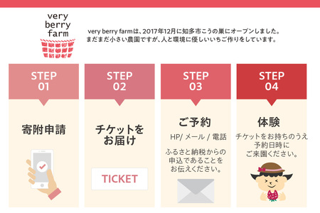 【2026年1月～実施】 いちご狩りチケット 幼児（3歳以上小学校入学前）1名様 苺 イチゴ 苺狩り レジャー 体験チケット お出かけ 愛知県 知多市