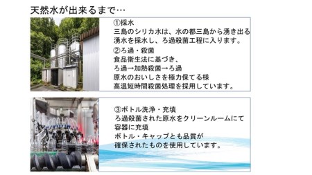 おためしBセット【三島シリカ水プラス60】２L （６本入）　1ケース　500ml(24本入)　1ケース