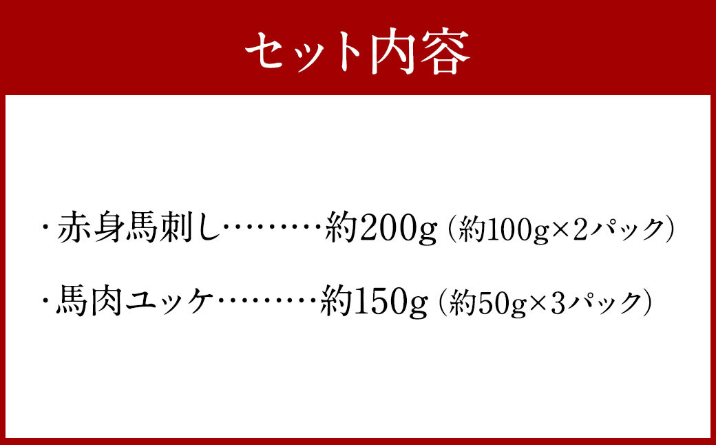 赤身馬刺し・馬肉さくらユッケ セット 計約350g（約200g＋約150g）