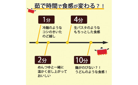 つるもち食感！グルテンフリー米麺 大容量詰め合わせ60食（精米・玄米 各30食ずつ）【25102】