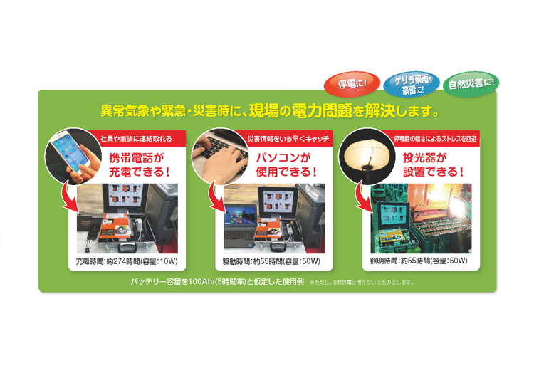 【(6) 住友製(2.5t車〜)　グリーン】ABI〜災害用電力変換器〜 ※着日指定不可