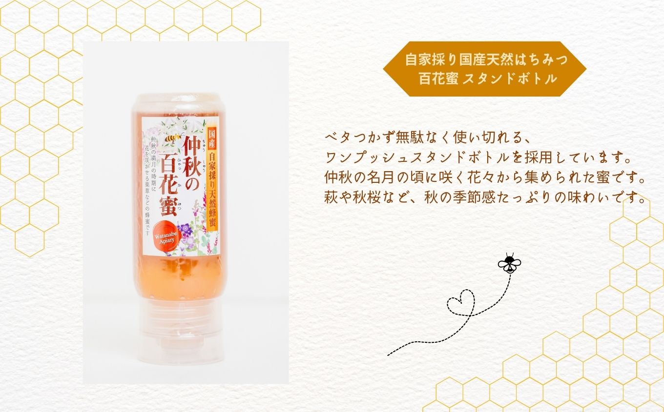 自家採り国産天然はちみつ アカシヤ スタンドボトル 200g×1本 百花蜜200g×1本【渡辺養蜂場】