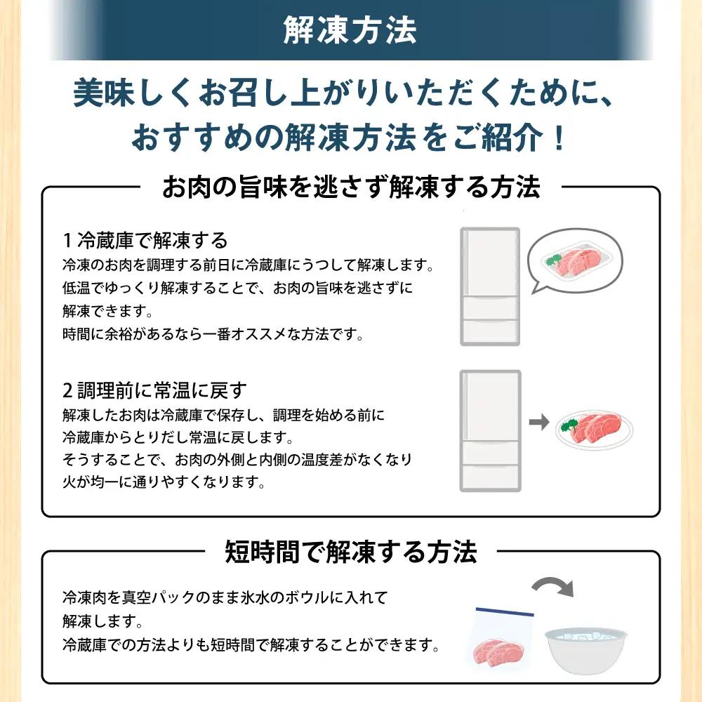 夢やまびこ豚肉モリモリ満足セット 3.8kg 豚肉