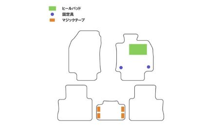 【ふるさと納税】トヨタ ハリアー ラブ4 RAV4 専用フロアマット フロアマット フロアーマット カーペットマット マット カーマット スタンダード生地 アクセサリー 内装 80系 50系 80 5