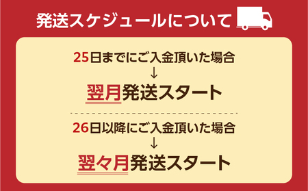 【全4回】水迫畜産の 黒毛和牛 定期便 〈いつからでも始められる〉　K086-T15 肉 牛肉 切落し 切り落とし ヒレ ステーキ A5 ロース すき焼き 赤身 送料無料 鹿児島市 土産 贈り物 プレ