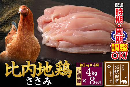 《定期便8ヶ月》 比内地鶏 ささみ 4kg（1kg×4袋）×8回 計32kg 時期選べる お届け周期調整可能 8か月 8ヵ月 8カ月 8ケ月 32キロ 国産 冷凍 鶏肉 鳥肉 とり肉 ササミ