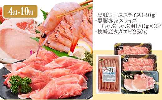 定期便3回配送　黒毛和牛・黒豚＆うなぎ DD5-0001【配送不可地域：離島】