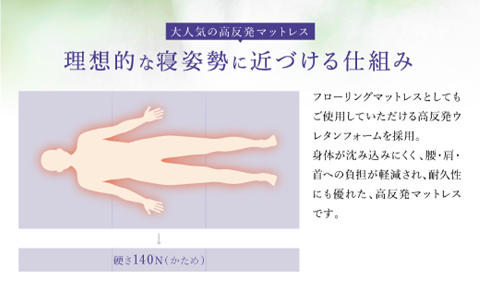 マットレス キルト高反発マットレス S ( シングル ) ブルー 3つ折りタイプ 高反発 寝具