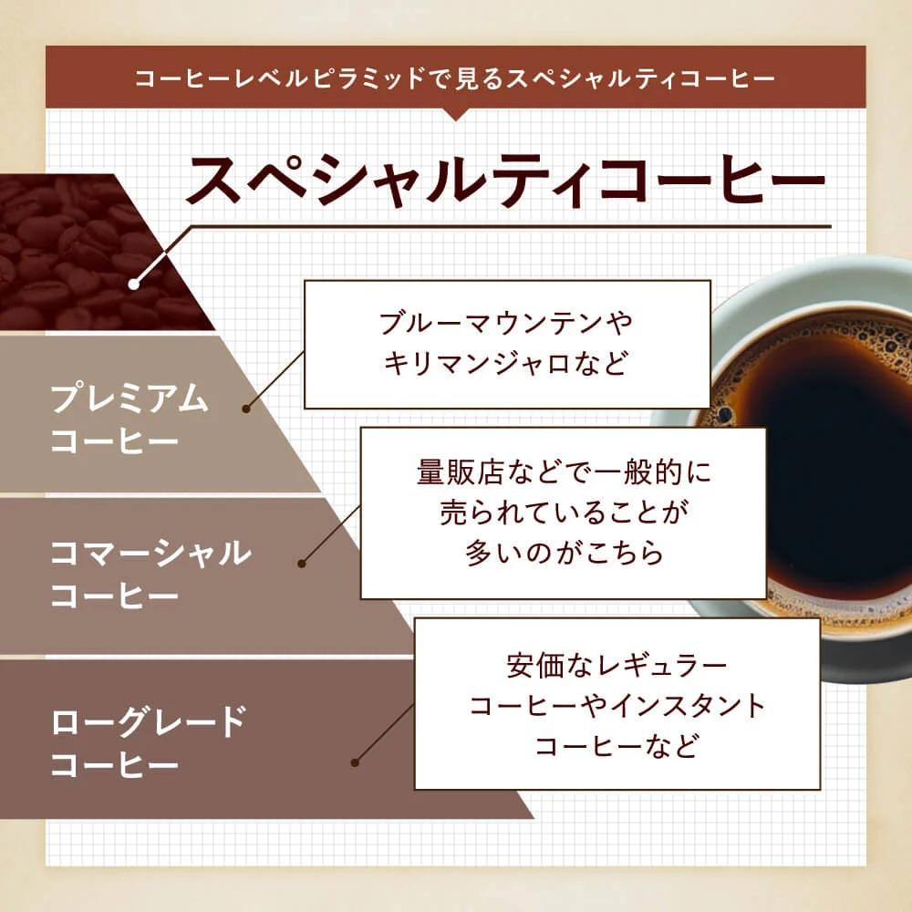 富雄店