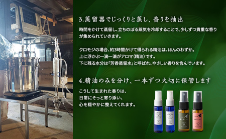 杉宮精香堂 匂辛夷（ニオイコブシ）ミスト 15ml 2本  [ 優しい香り 匂い 癒し リフレッシュ ］