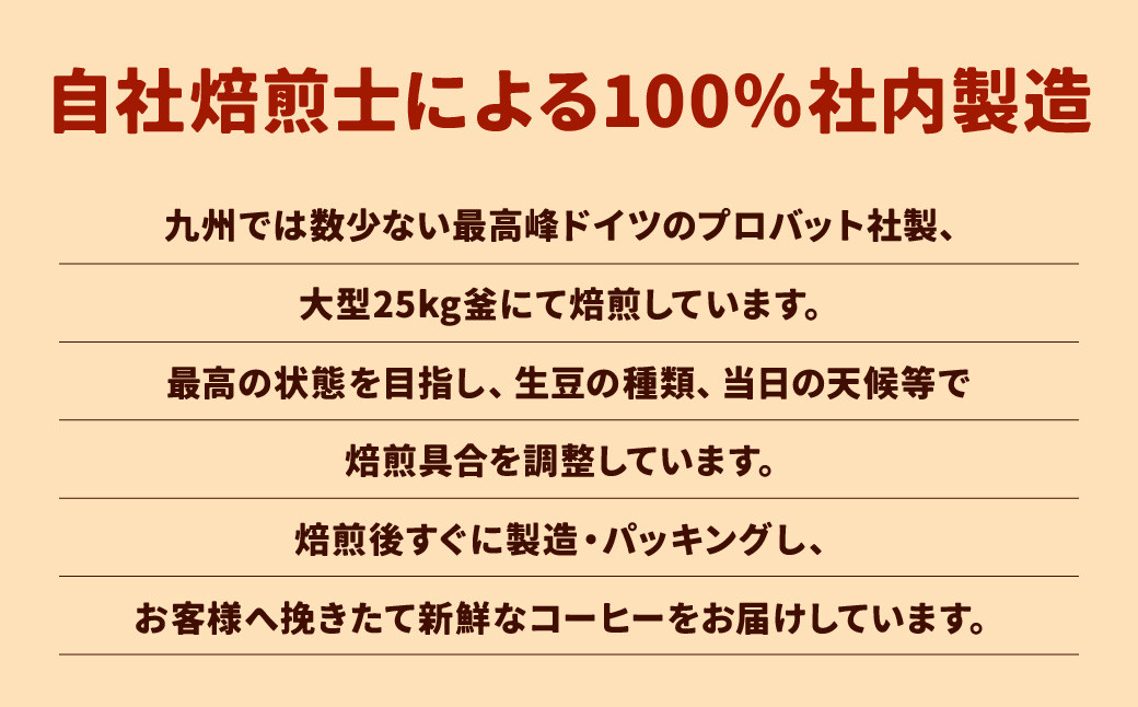 【こおふぃ屋】ドリップバッグコーヒー200袋(10種類×20個) コーヒー