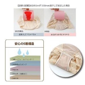 スタイリッシュショーツ　ブラック　M  吸水ショーツ【1150165】