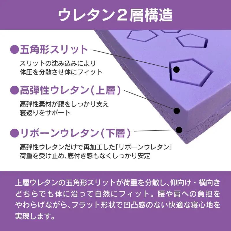 マットレス ダブル 三つ折り 高反発ウレタン キタヒロマットレス MURASAKI 西日本イノアックオリジナル カラーフォーム健康ショップ_NI040_048