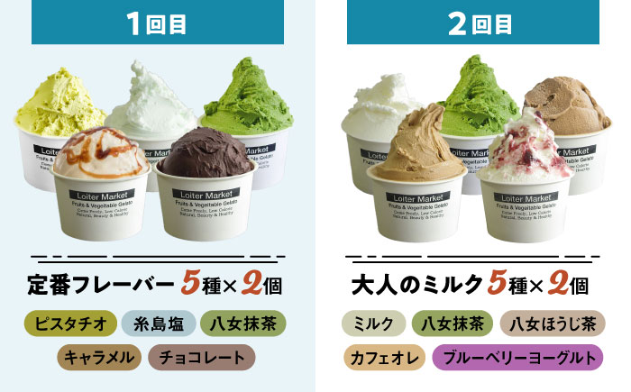 【 全3回 定期便 】 カップ 10個 × 2回 / お楽しみ ボトル 2個 セット 糸島 / LoiterMarket ロイターマーケット [AGD010] アイス クリーム アイスクリーム