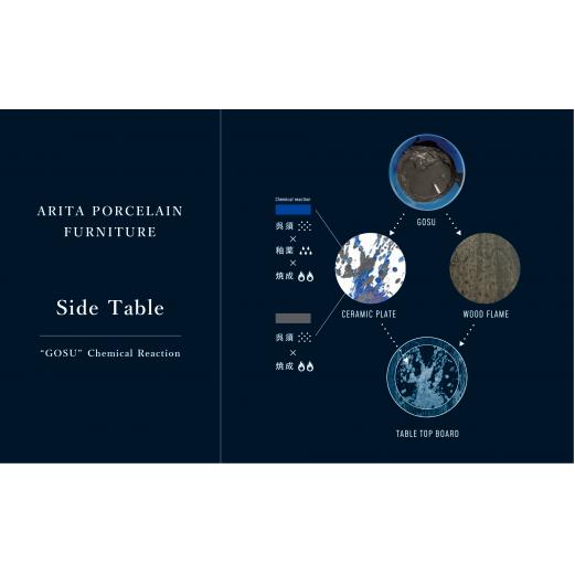 深海商店 有田焼サイドテーブル 有田焼天板×呉須着色木材(茶) A200-43_イメージ5