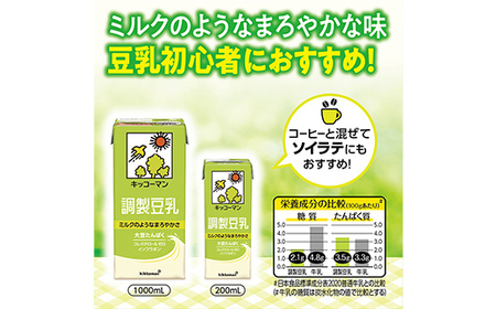 【合計200ml×18本】調製豆乳200ml ／ 飲料 キッコーマン 健康 大豆 調整豆乳 栄養 大豆たんぱく タンパク質 パック 飲み切り 茨城県 五霞町