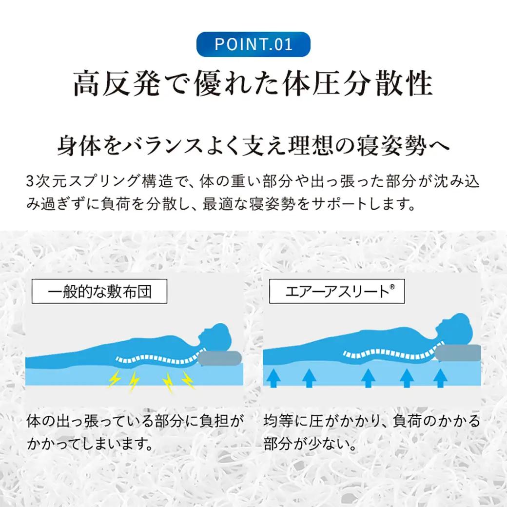 【オレンジ】全部洗える!「エアーアスリート」マットレス【S】・ハニカムメッシュ&キルト使用のリバーシブルカバー付き〔AG-J203-or〕_(都城市) マットレス エアーアスリート ハニカムメッシュ 