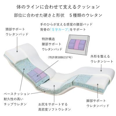 ふるさと納税 坂戸市 産学連携 ボディサポートチェア ST 《スタンダード》 グレー |  | 02
