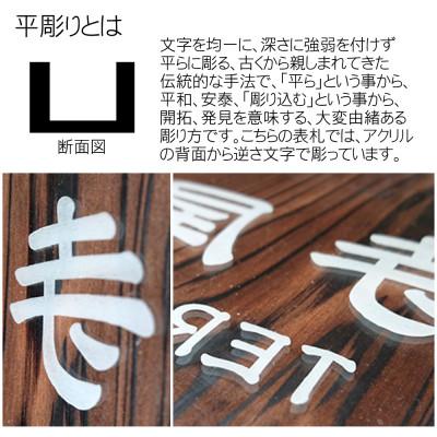 ふるさと納税 福知山市 アクリル表札(正方形) |  | 01