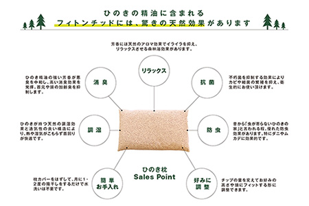 ひのきが香る「ひのき枕 柔らかタイプ」(ヒノキオイル５ml、枕カバー付)【43-15】