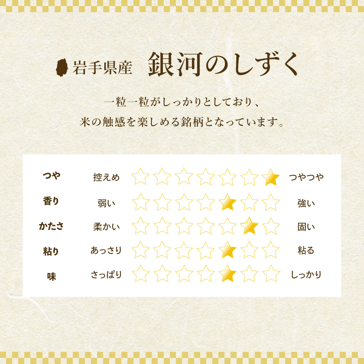 盛岡市産 お米 5種食べ比べ【1kg×5袋】