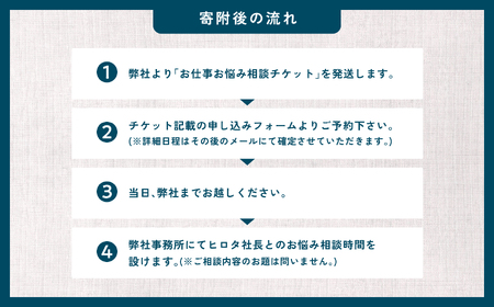 ＼あきんどヒロタ社長に聞けば大丈夫！お仕事お悩み相談チケット！／ 体験 チケット 悩み相談 社長  おすすめ お中元 お歳暮 ギフト 送料無料 二本松市 ふくしま 福島県 送料無料【株式会社あきんど】