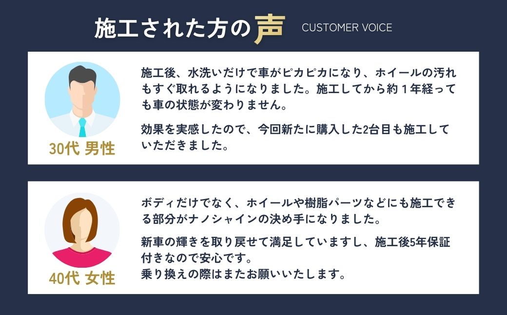 カーコーティング ナノシャイン 軽自動車 | カーコーティング かーこーてぃんぐ ガラスカーコーティング がらすかーこーてぃんぐ コーティング こーてぃんぐ 車 クルマ くるま 自動車 カーメンテ カ