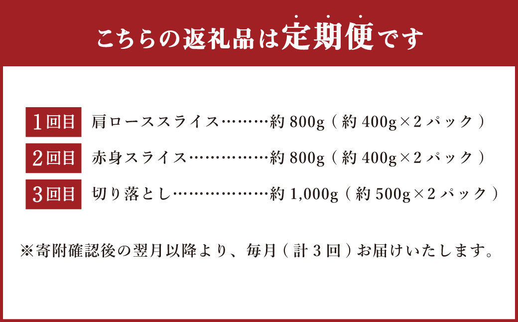 【3ヶ月定期便】毎月違うセットが届く！おおいた和牛スライスセット