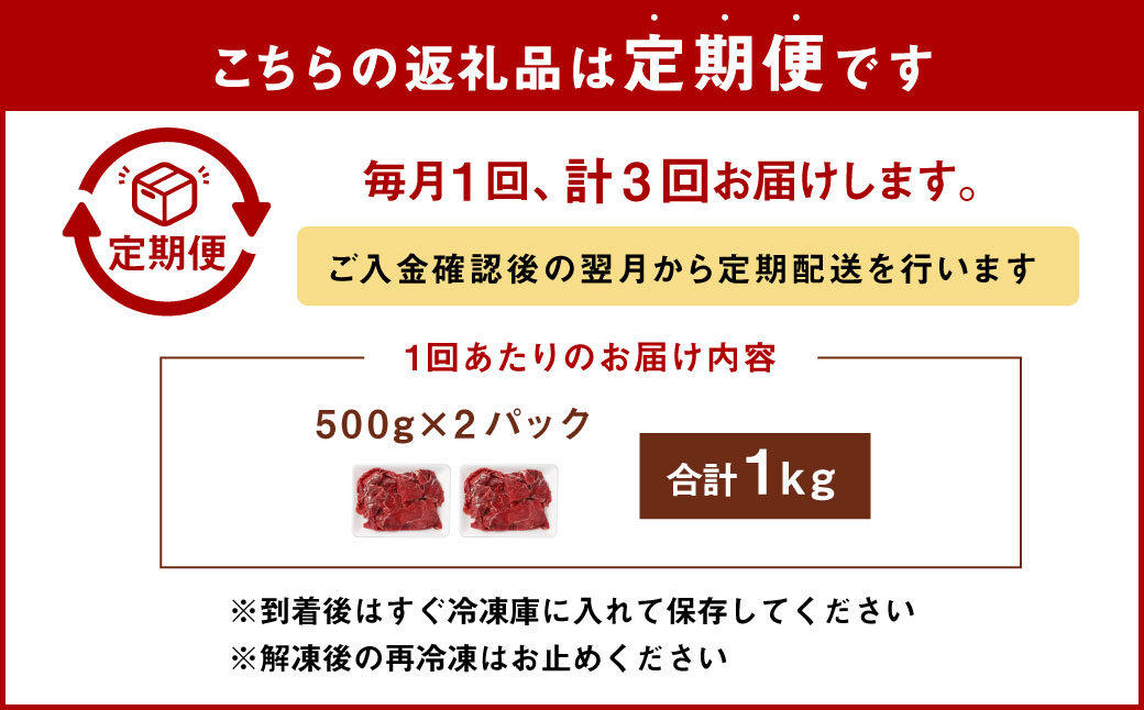 【3ヶ月定期便】 馬肉小間スライス1kg（500g×2パック） 合計3kg 馬肉 お肉 こま切れ