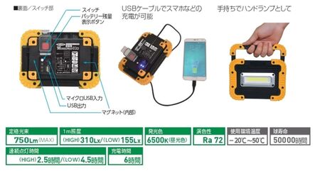 充電式LED フラットスタンドライト 10W (マグネット付)｜充電式 LED照明 マグネット型 スマホ充電 防災対策 災害 停電 薄型 軽量 コンパクト 車内作業 作業灯 屋外 ポータブル 持ち運び