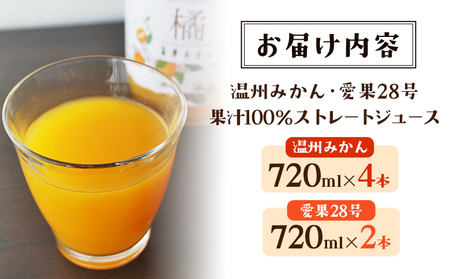 ＜柑橘100％ジュース （温州みかん4本＆愛果28号2本）＞ 温州みかん 愛果28号 紅まどんな 高級柑橘 ストレートジュース 果汁100％ ミカン 蜜柑 果物 柑橘 かじわらFARM 愛媛県 西予市