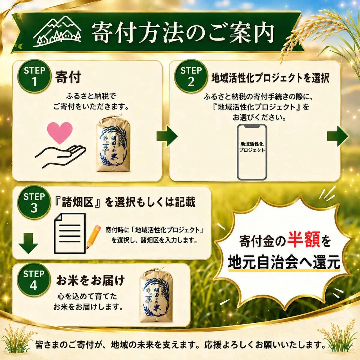 令和8年産 新米 キヌヒカリ 5kg (精米) 明田のお米 精米 お米 新米 令和8年産