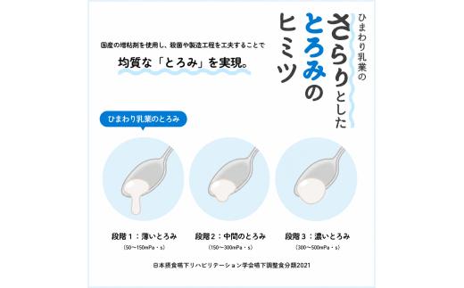 とろみミルク 180ml × 7本 牛乳 乳飲料 乳製品 カルシウム 介護 誤嚥防止 栄養補給 国産牛乳 ひまわり乳業 高知県 南国市  
