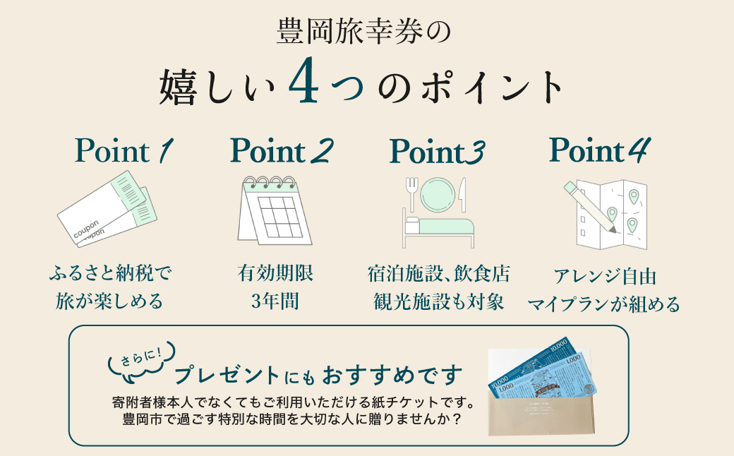 豊岡市旅行クーポン 300,000円分 3年間有効 城崎温泉 出石 竹野 神鍋 など 宿泊施設 飲食店 観光施設 230施設以上で使える旅行券 「豊岡旅幸券」 旅行 宿泊 旅 トラベルの チケット