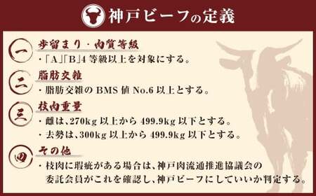 【和牛セレブ】神戸牛切り落とし 約250g （黒箱入り） 牛肉 肉 牛 神戸ビーフ 冷凍 神戸牛 切り落とし 黒箱 にく ニク