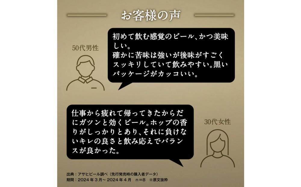 ビール　アサヒ ザ・ビタリスト500ml缶　24本入　2ケース