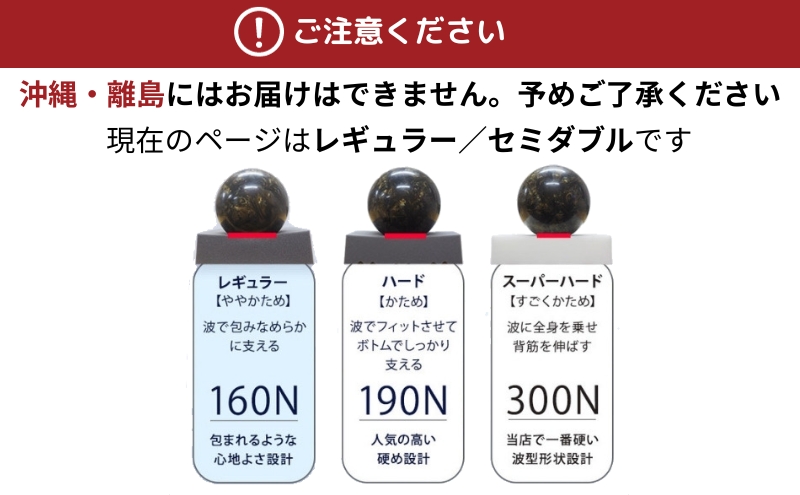アキレス 健康サポートマットレス FloatWave レギュラータイプ SD（セミダブル） カーキ 3つ折り 日本製 160N ややかため 厚さ10cm【寝具 マットレス 高反発 三つ折り 硬め】