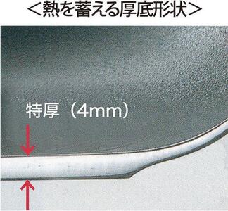 匠技極 フライパン26cm
