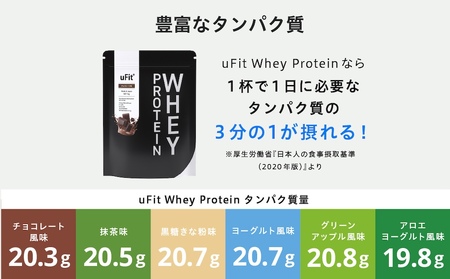 uFit Whey Protein 1kg【抹茶】【136021-1】ﾌﾟﾛﾃｲﾝ 1kg ﾎｴｲ たんぱく質 手軽 乳酸菌 溶けやすい 抹茶