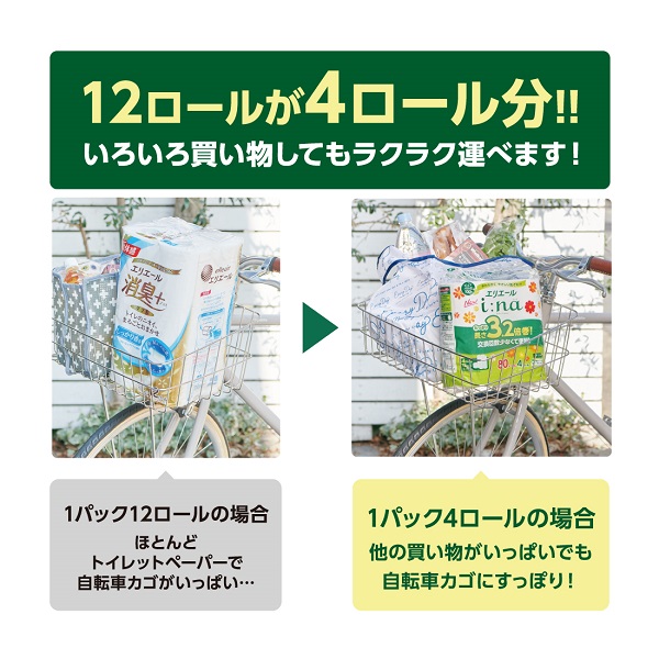 0029-10-04 エリエール i:na（イーナ）トイレットティシュー 3.2倍巻 ダブル 4ロール×16パック 64ロール