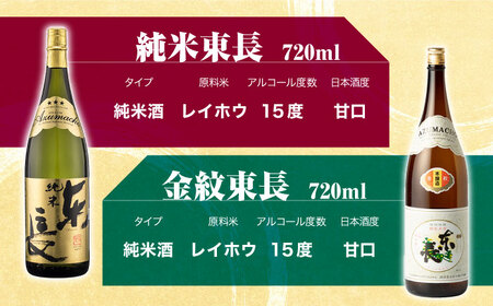 東長 6種堪能セット 計6本(大吟醸 東長・褒紋東長・純米吟醸　東長・慶紋東長・純米東長・金紋東長) 720ml【瀬頭酒造】[NAH121]
