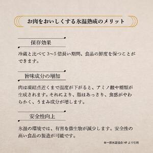 氷温熟成和牛　黒毛和牛ゆたか牛ハンバーグセット