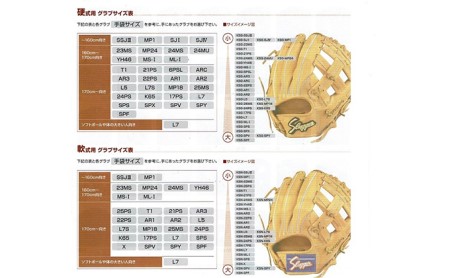 日用品 久保田スラッガー 軟式 オーダーグラブ 日用品