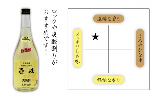 【全6回 定期便 】麦焼酎 壱岐 スーパーゴールド 22度 2本入りセット 《 壱岐市 》【天下御免】[JDB108] 72000 72000円