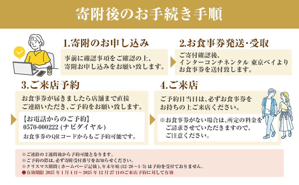 ホテル インターコンチネンタル 東京ベイ 鉄板焼 匠「苅田町ランチ限定コース」食事券2名分