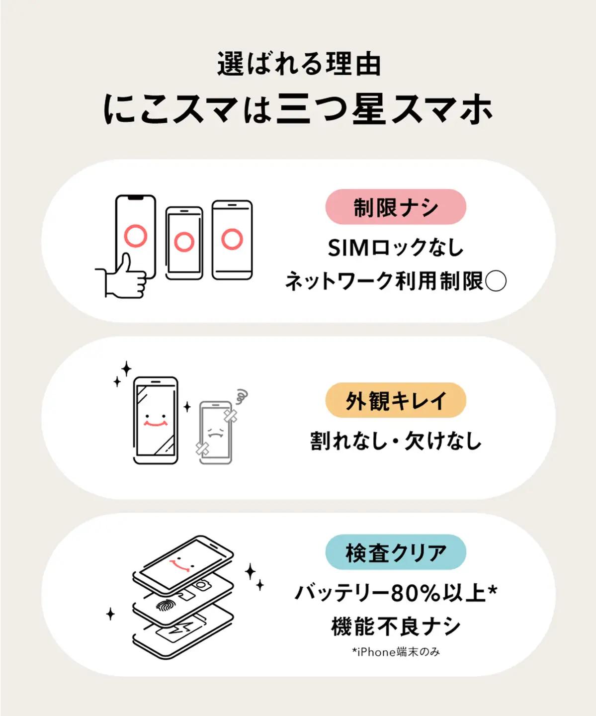 三つ星スマホ Pixel 9 128GB 中古Cグレード | Google Android 中古 スマホ スマートフォン アイフォン 本体 SIMフリー 携帯電話 白ロム