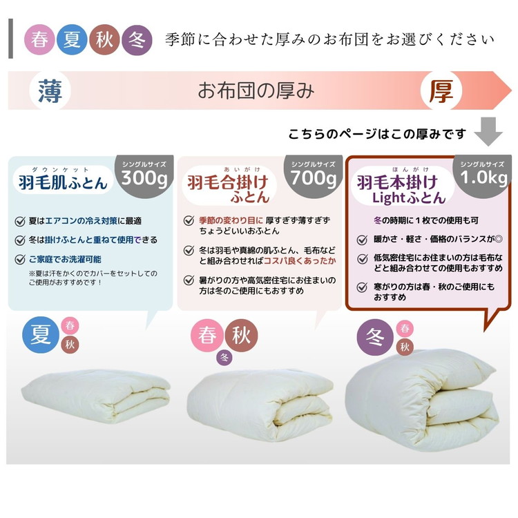 羽毛布団 シングル ホワイトダックダウン85% 本掛けLight 国産 羽毛ふとん 掛け布団 寝具 布団 日本製 洗える ダウンケット 洗濯可 春 夏 秋 冬 便利 シンプル 無地 軽量 新生活 ふる