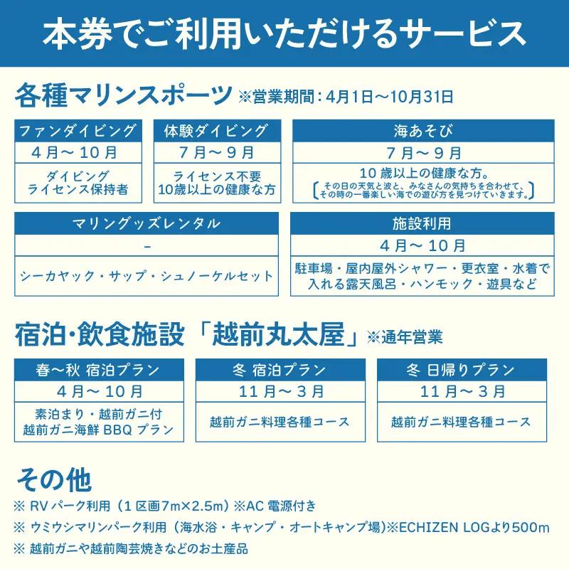 利用券 150,000円分 越前海岸国定公園 『海辺の小さな手作りリゾート ECHIZEN LOG（えちぜんログ）』絶景日本海！越前の海を楽しむ マリンアクティビティ 体験・宿泊・飲食 福井県 越前町